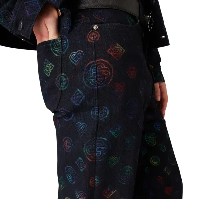 Heatmap-denimjeans Heatmap-denimjeans