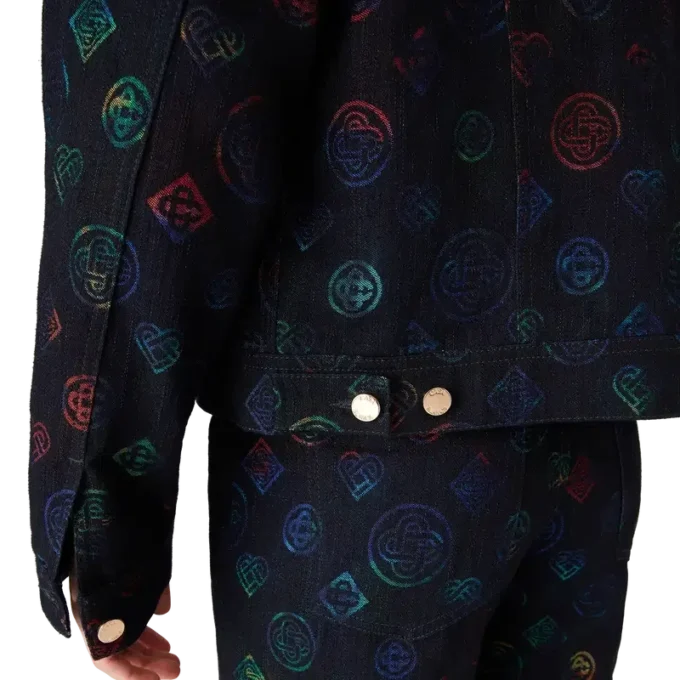 Heatmap-spijkerjas Heatmap-spijkerjas