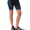 Naadloze Shorts